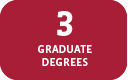 5 Graduate Degrees 5 Graduate Degrees