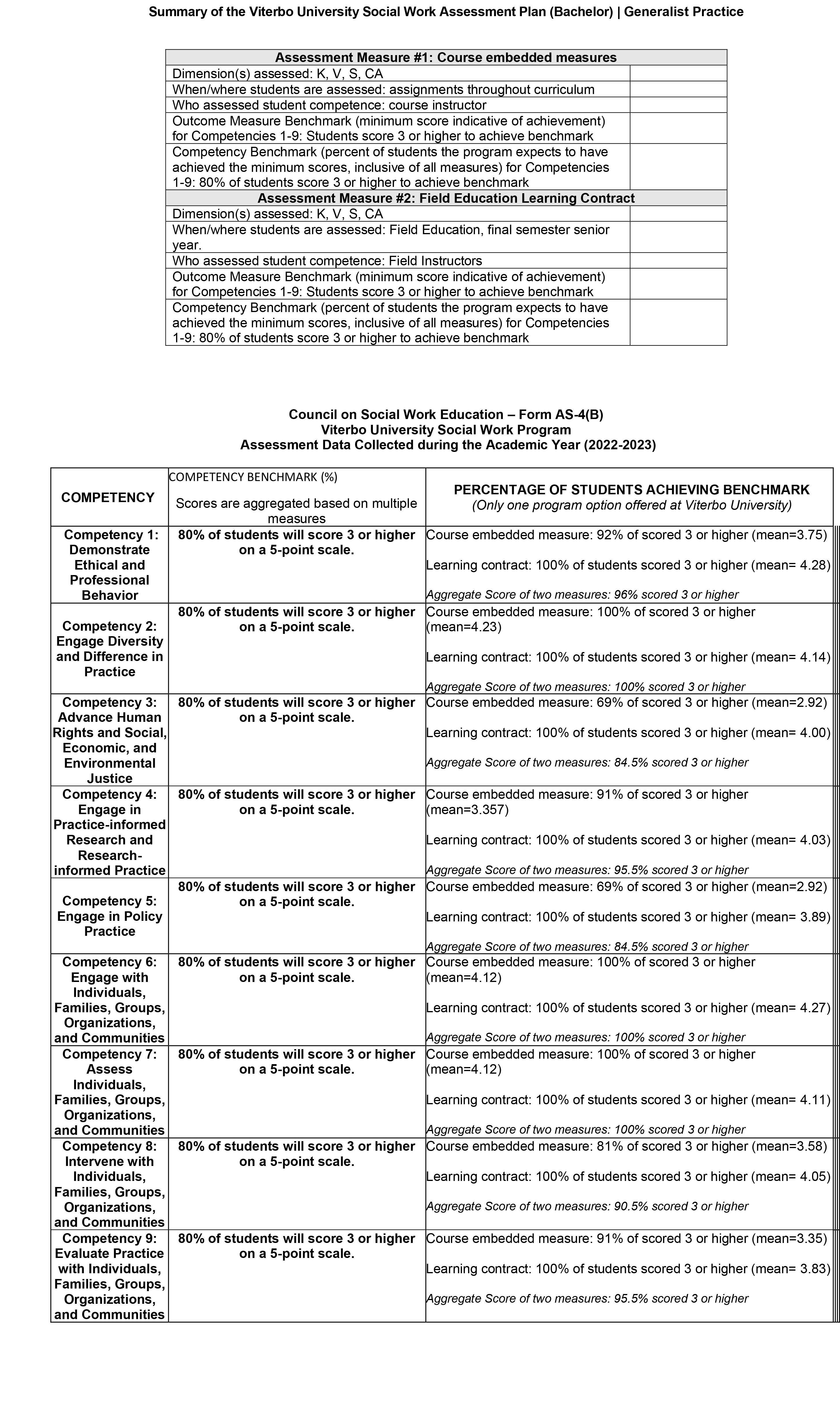 AS-4(B)-2022-2024.jpg AS-4(B)-2022-2024.jpg