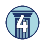 Vision 2027 Pillar #4 Vision 2027 Pillar #4
