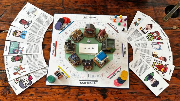 Servant leadership game Servant leadership game