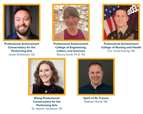 Alumni Distinguished Alumni 2025 Titles Alumni Distinguished Alumni 2025 Titles